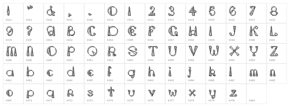 TriangleETcircle Shadow Character Map