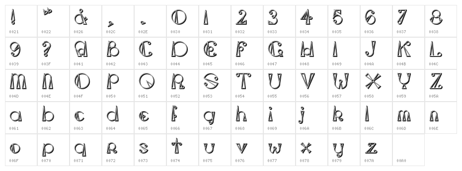 TriangleETcircle Shadowed Character Map