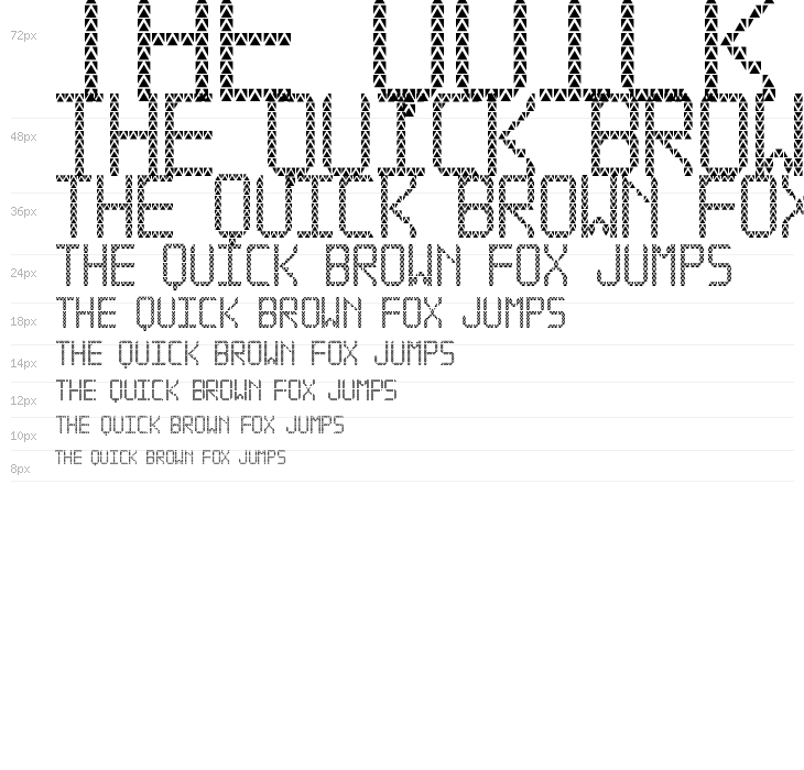 Triangled tfb Waterfall