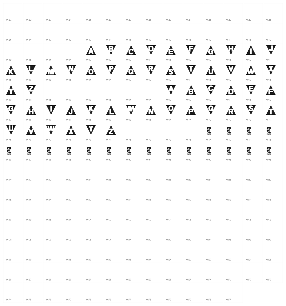 Triangleshape Character Map