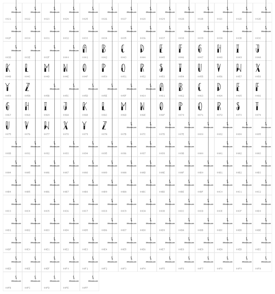 Tribal Diary Character Map