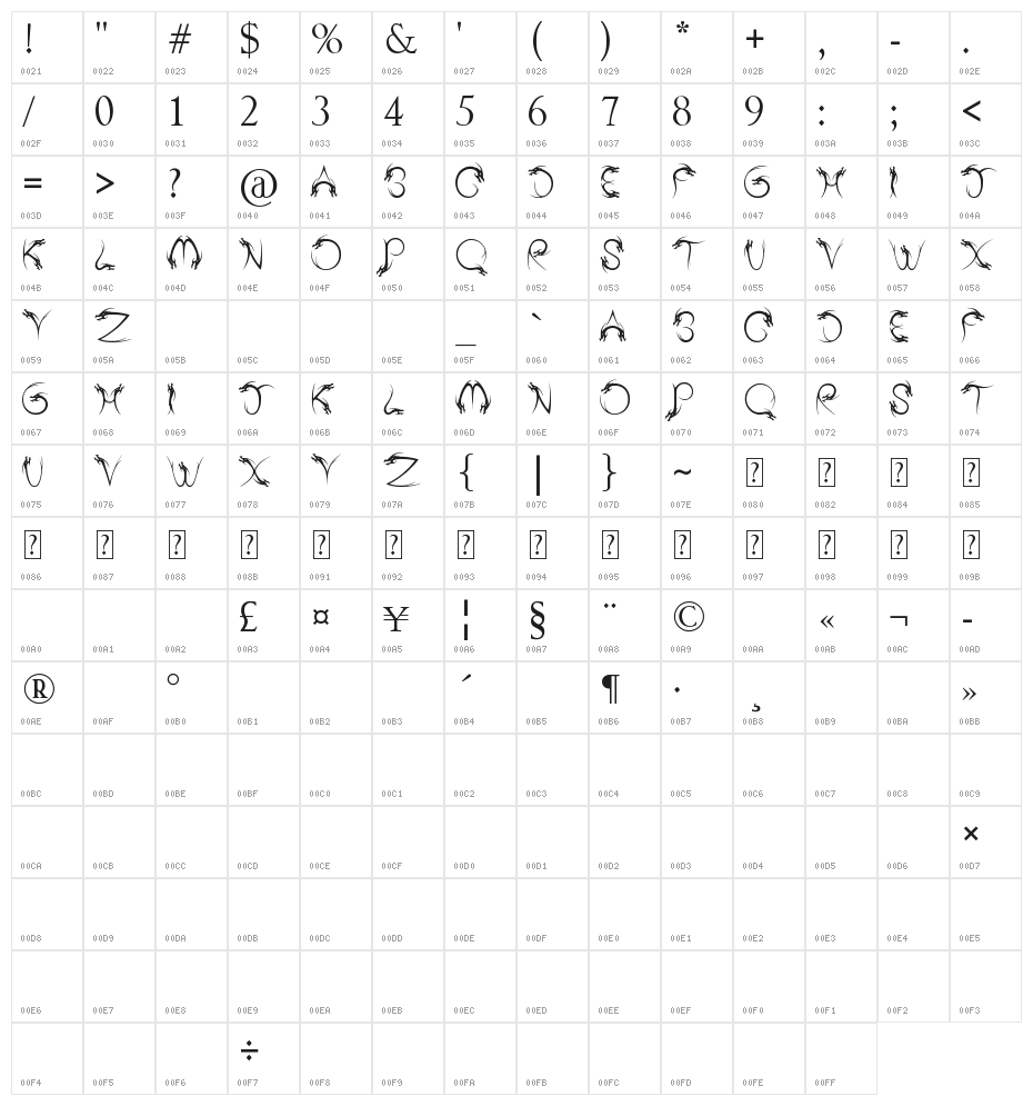 Tribal Dragon Character Map