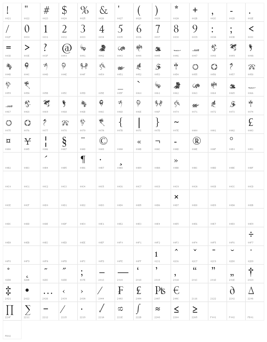 Tribal Dragons Tattoo Designs Character Map