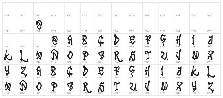 Tribal Funk Character Map