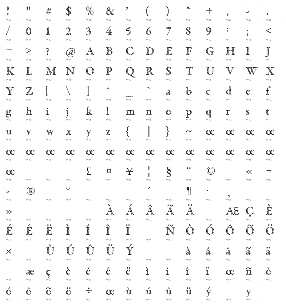 Tribal Garamond Character Map