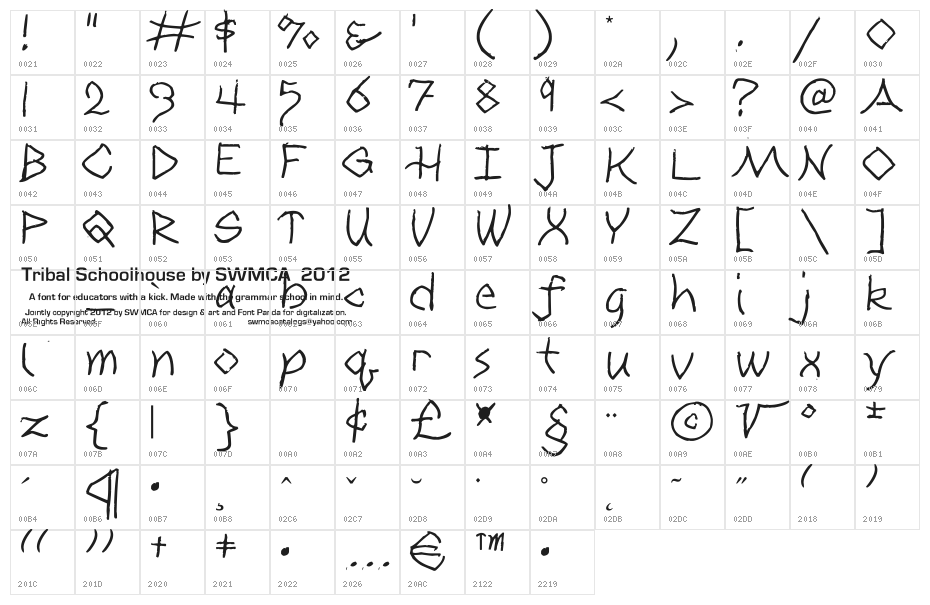 Tribal Schoolhouse Character Map
