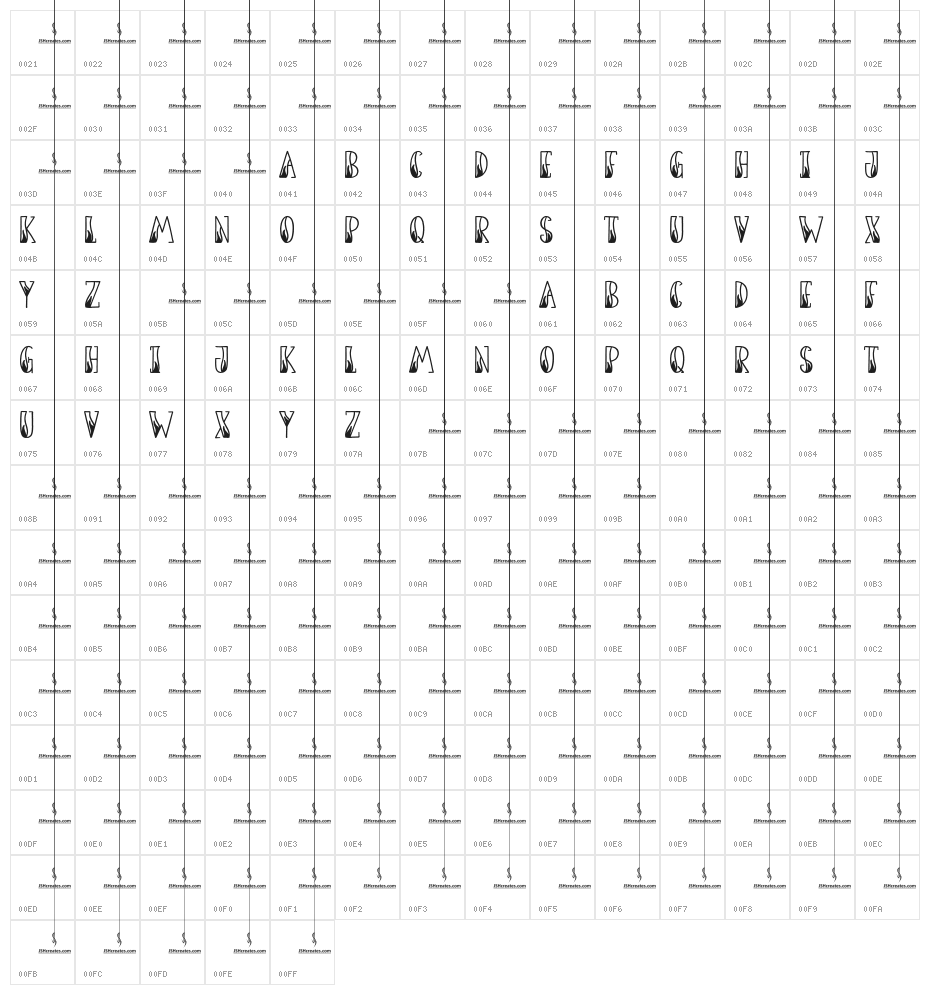 Tribal Spirit Character Map