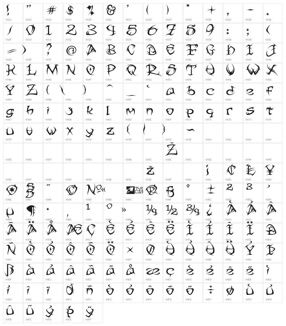Tribal Two Character Map