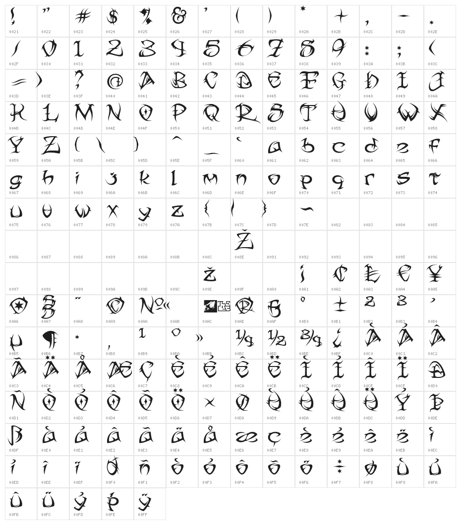 Tribal Two Character Map
