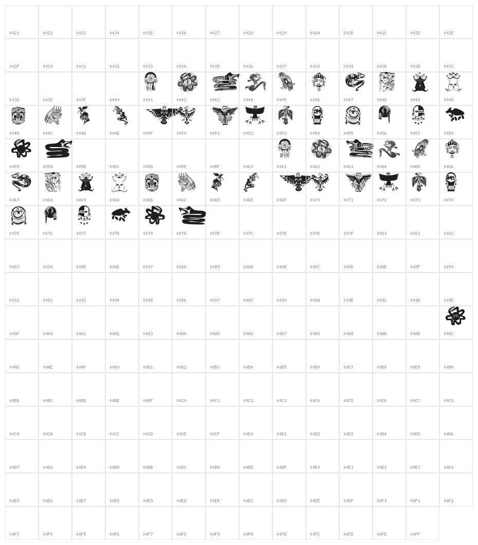 TribalBats Character Map
