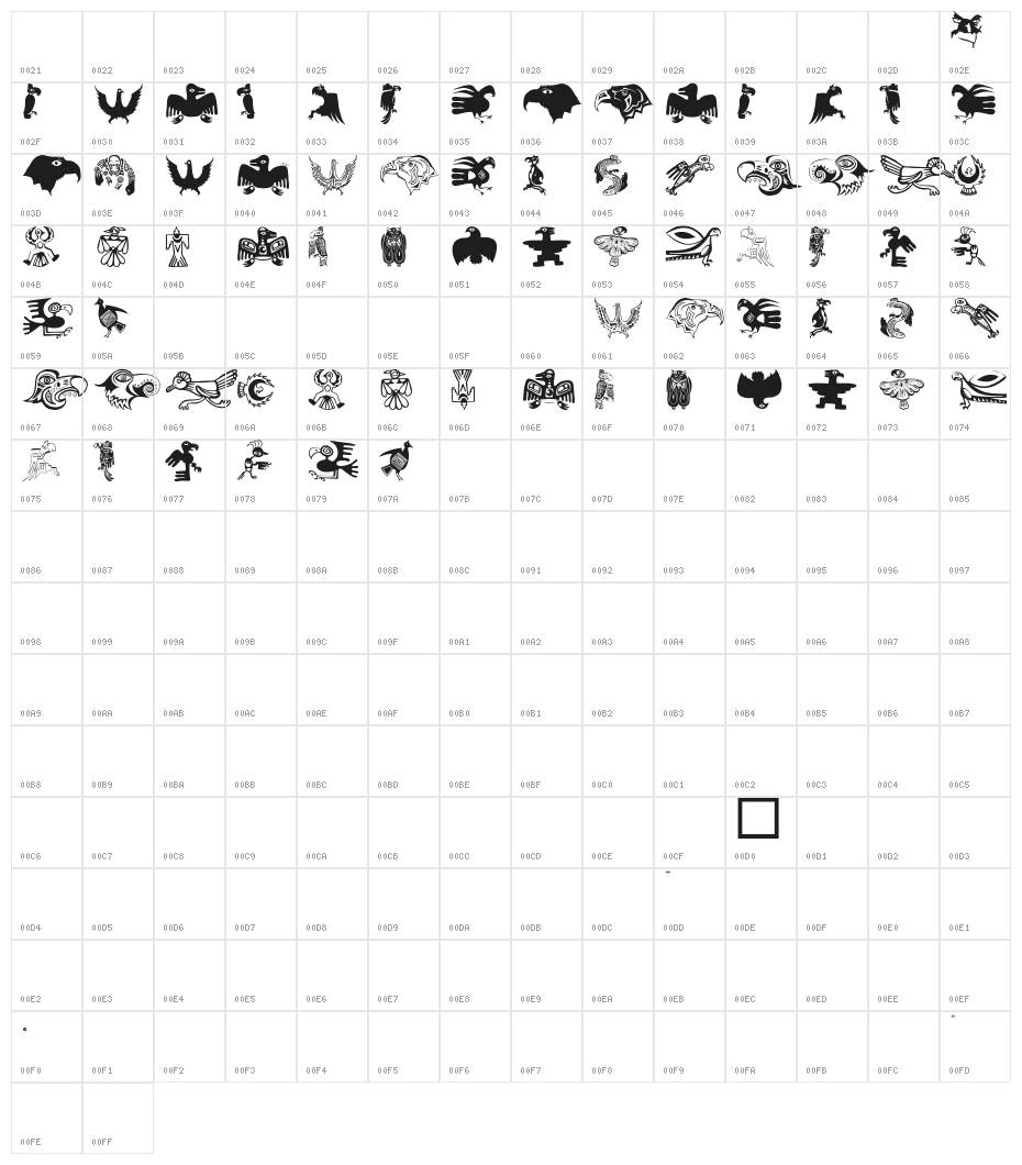 TribalBirdsTheMissingGap Character Map