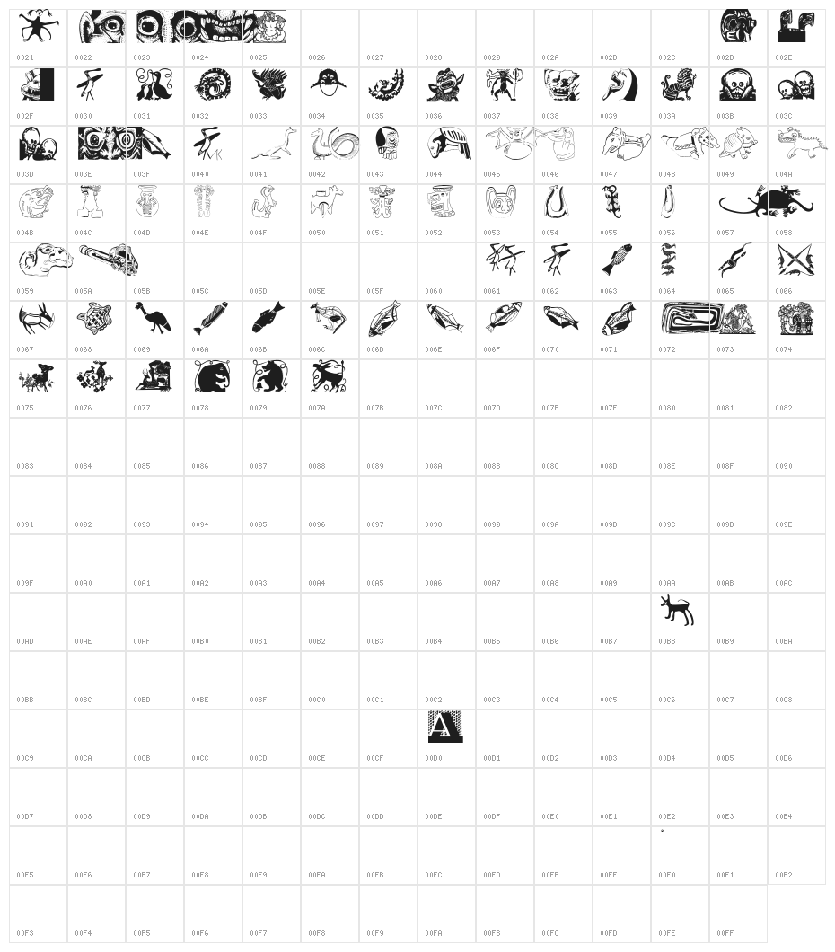 TribalDesignsUno Character Map