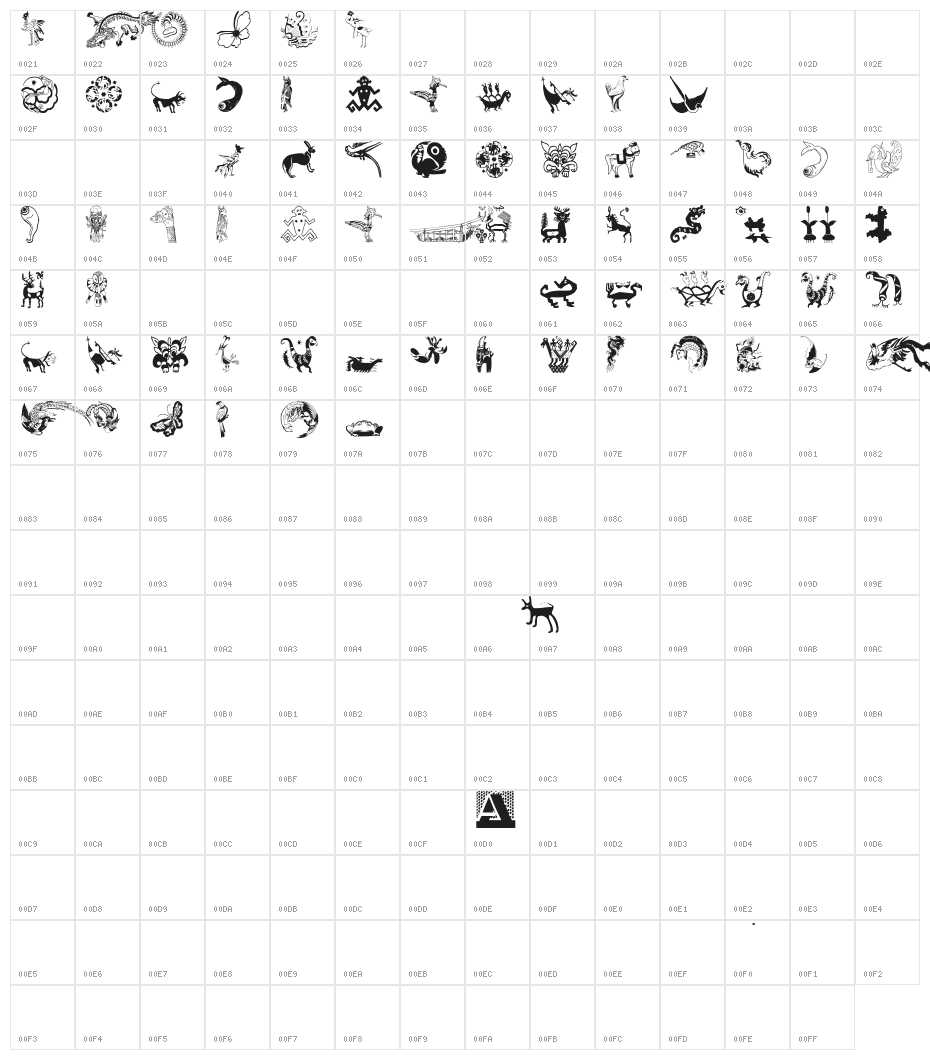 TribalDesigns_Tre Character Map