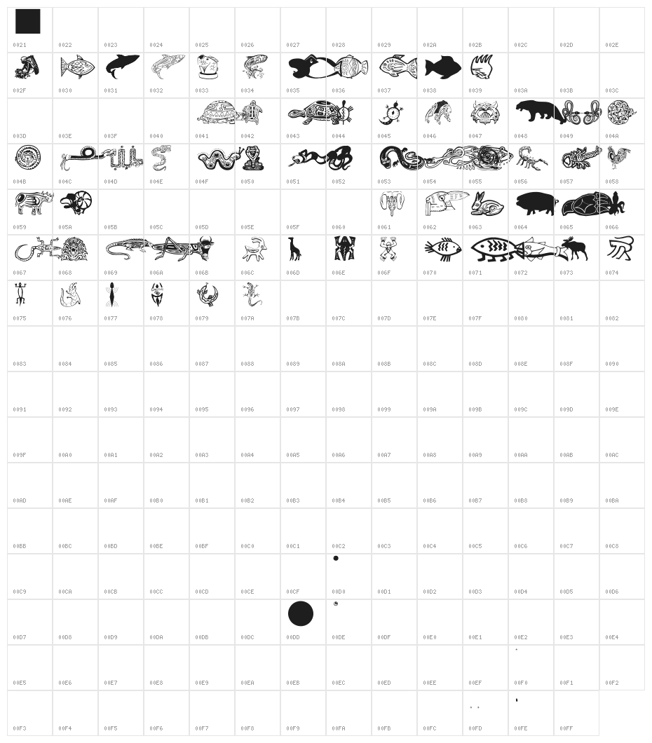 TribalFigTwo Character Map