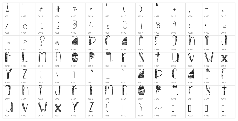 Tribal Character Map