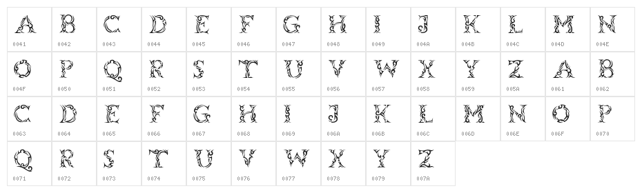 Tribalcase Character Map