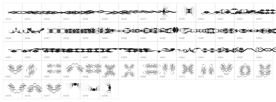 Tribalism Free Character Map