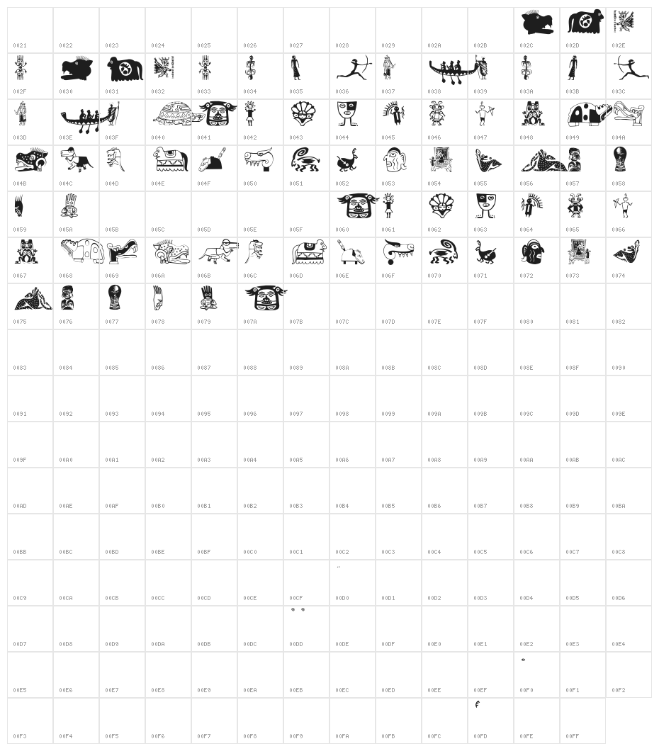 TribalisticaFigures Character Map