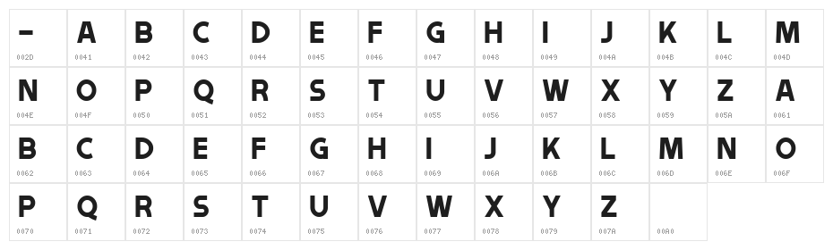 Tribbon A Character Map