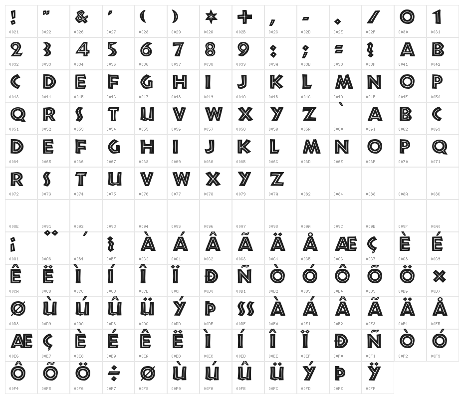 Tribeca Character Map