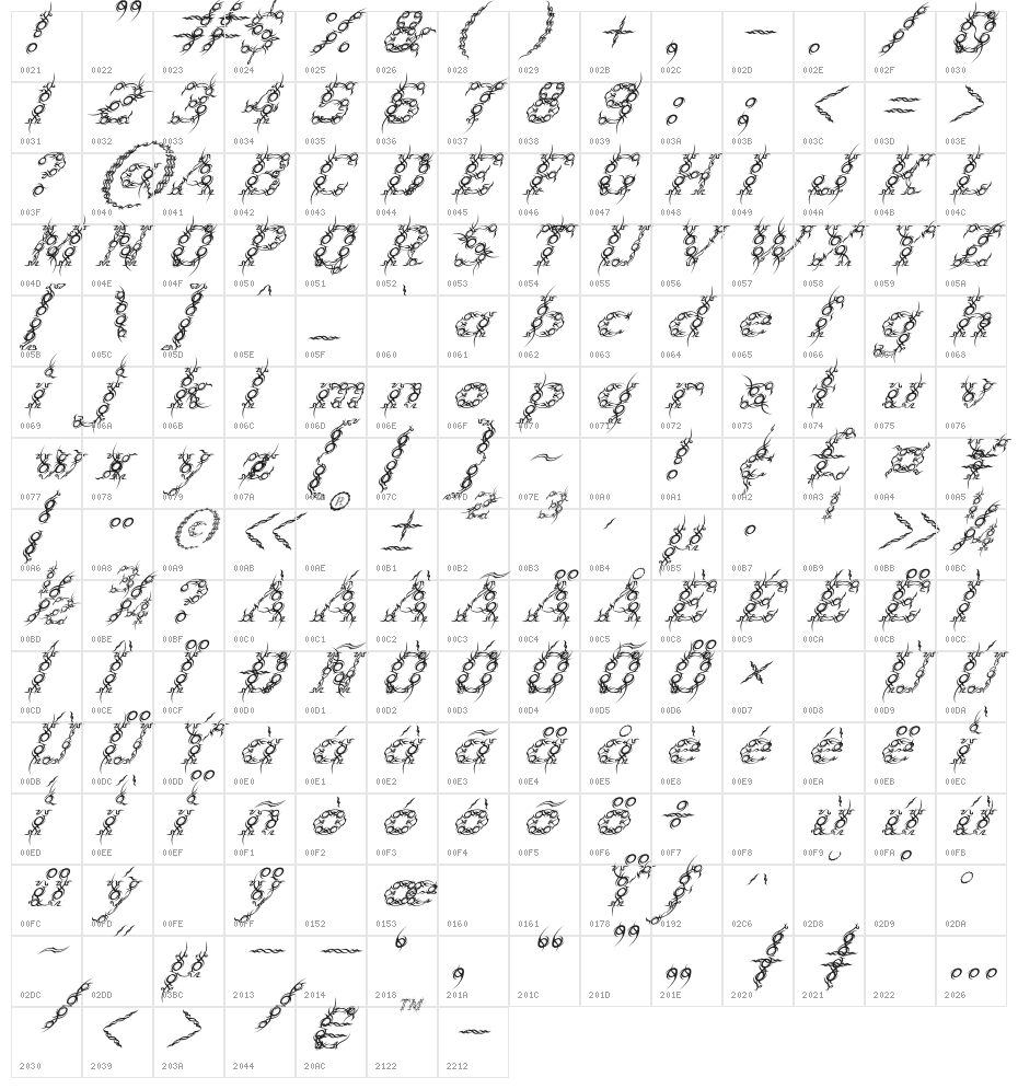 Tribou-Italic Character Map