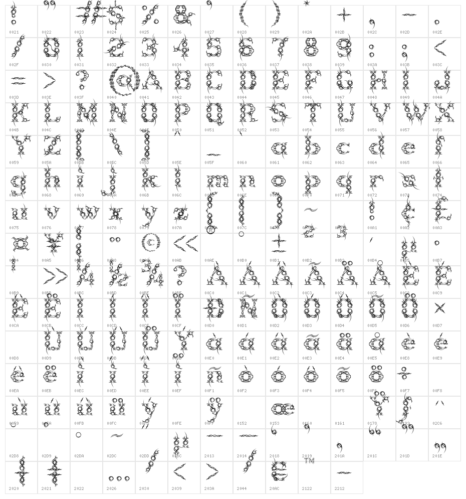 Tribou Character Map