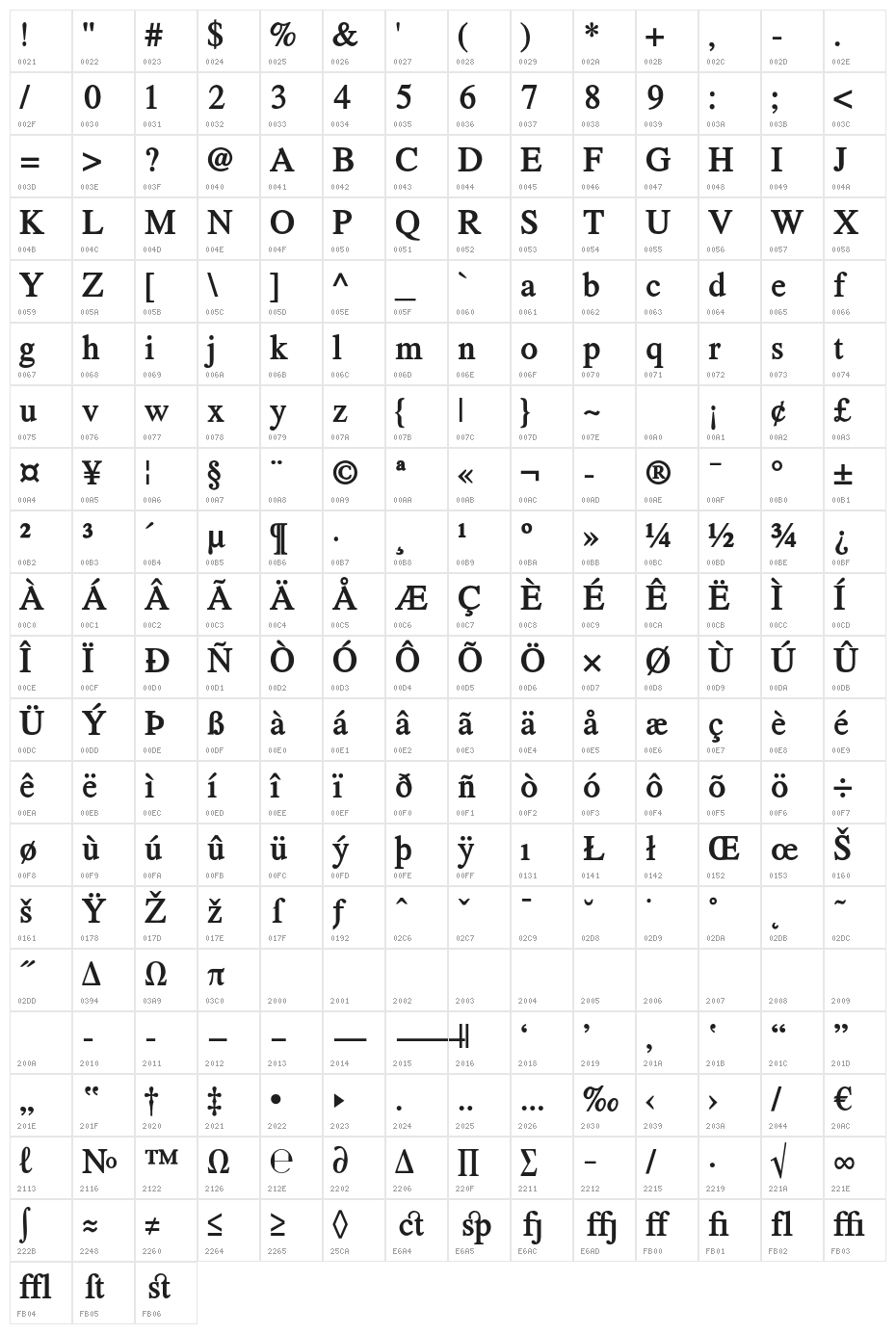 TribunADFStd-BoldCond Character Map