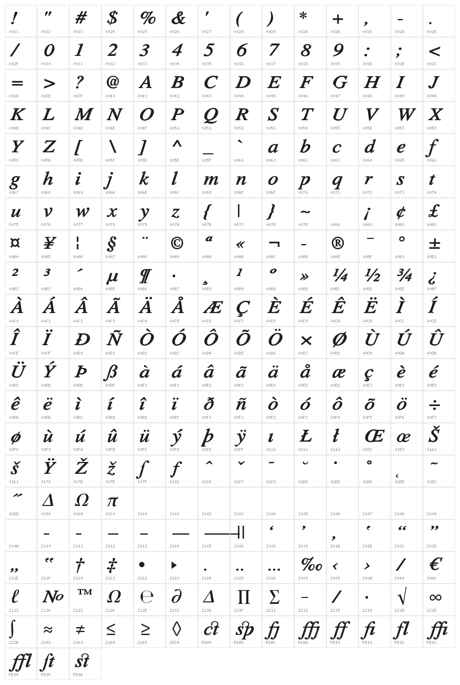 TribunADFStd-BoldItalic Character Map