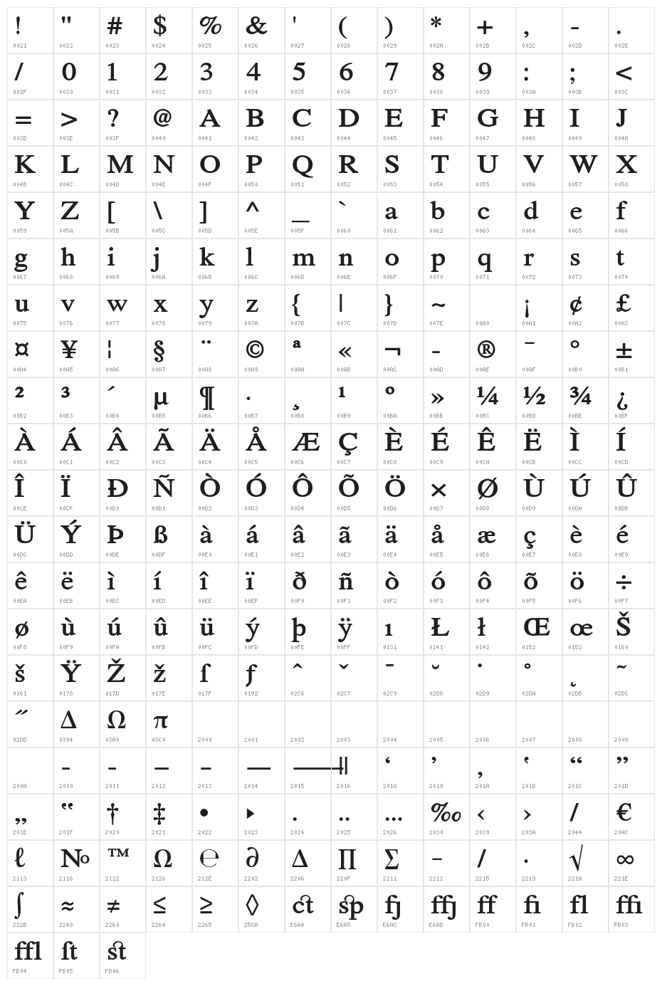 TribunADFStd-Bold Character Map