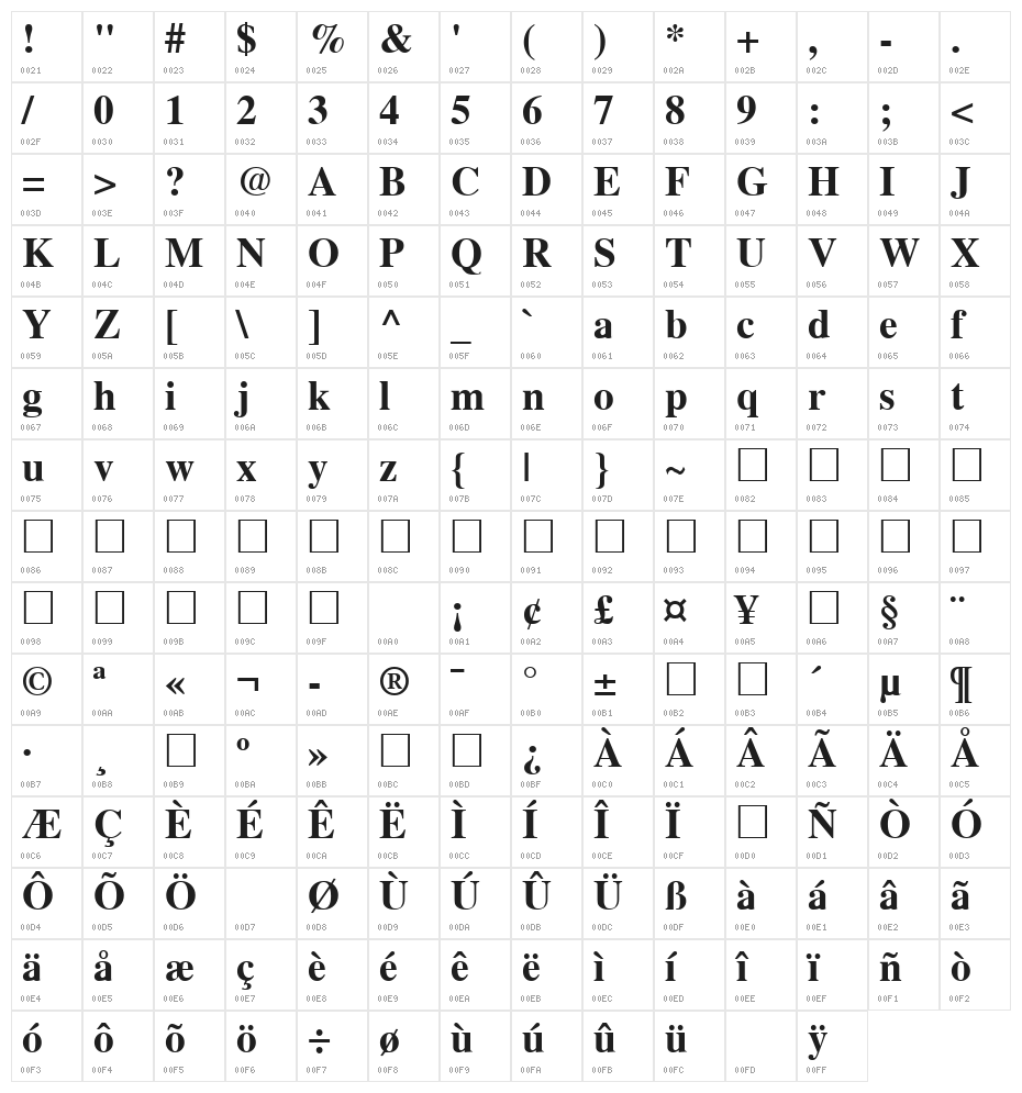 Tribune Bold Character Map