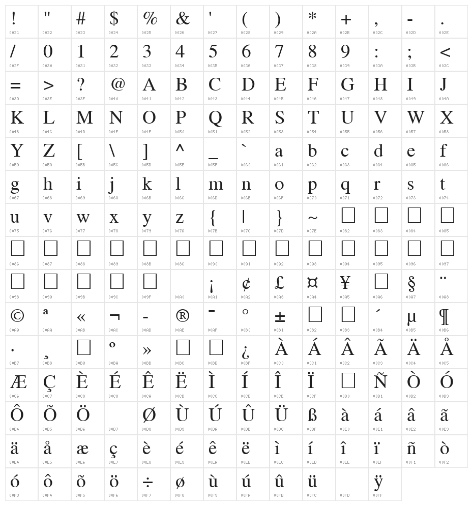 Tribune Regular Character Map