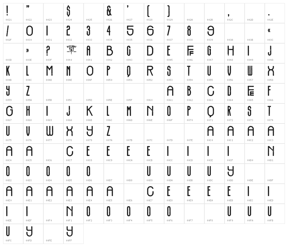Triciclo Vintage Character Map