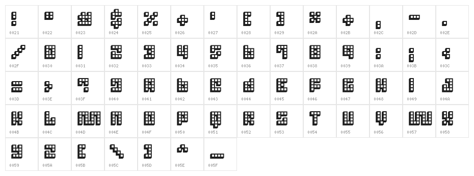 Trick 3D Character Map