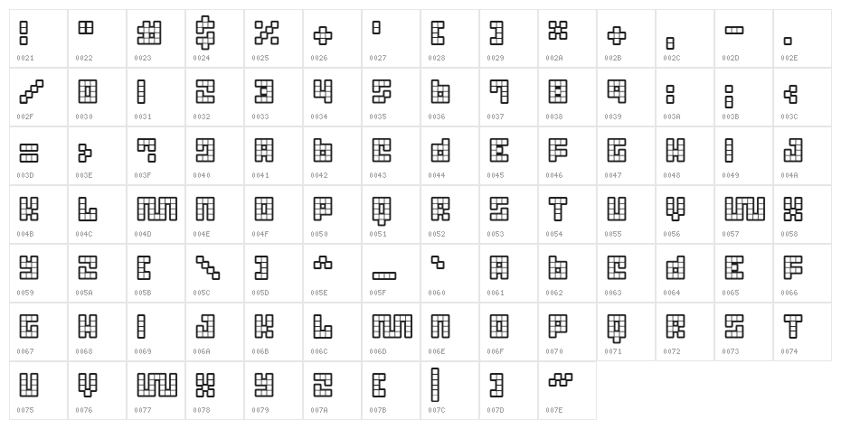 Trick Blueprint Character Map