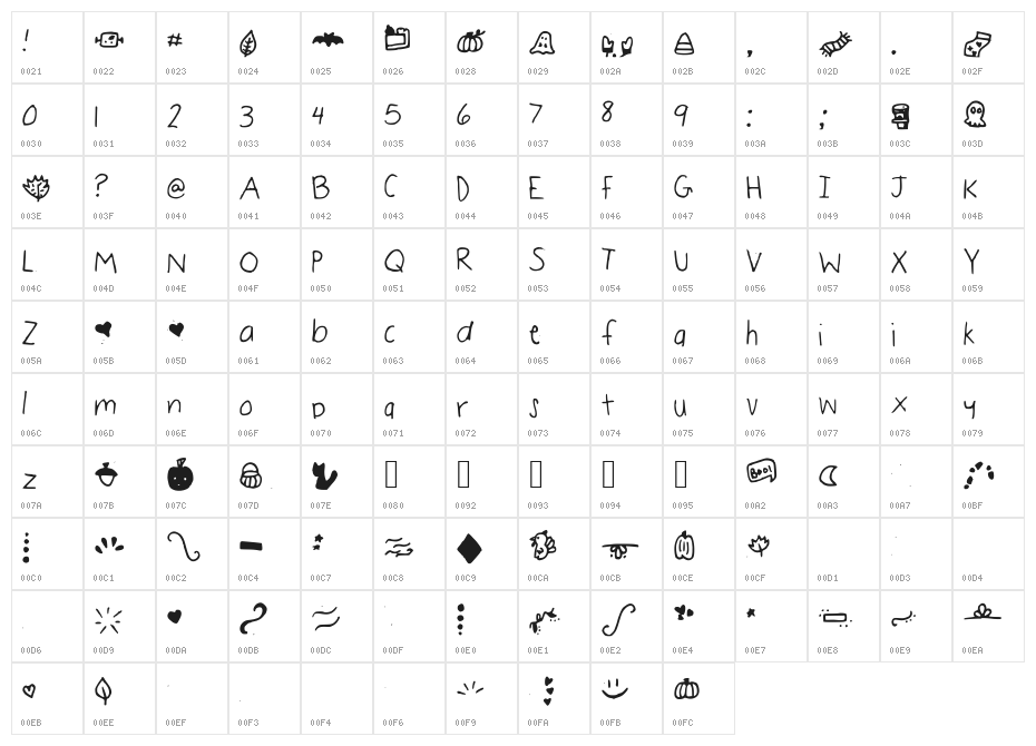 Trick-Or-Treat Character Map