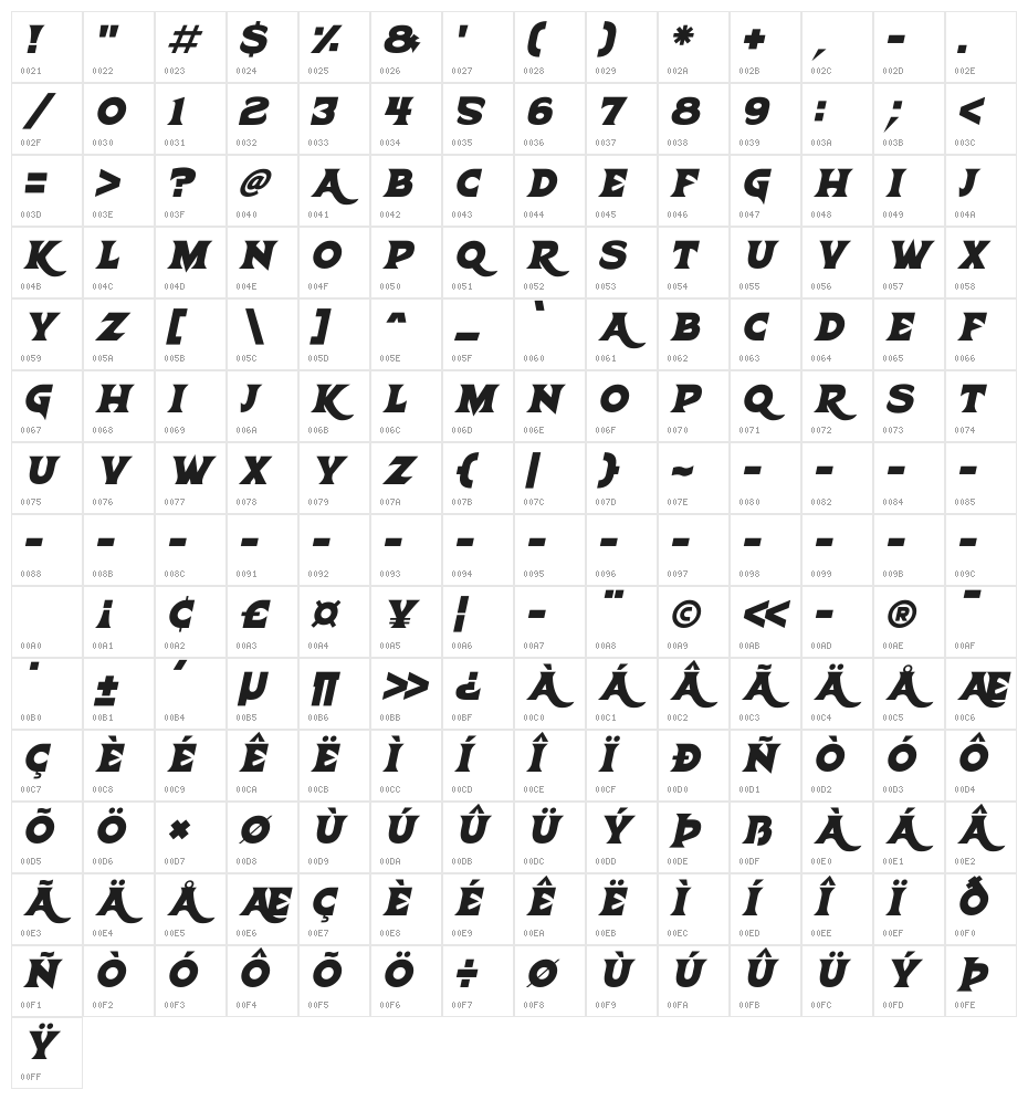 Trick Or Treats Italic Character Map