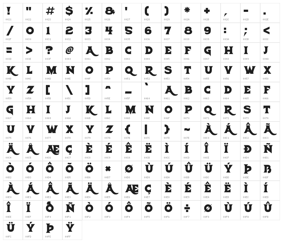 Trick Or Treats Character Map