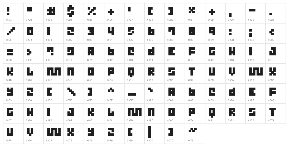 Trick Thik Character Map