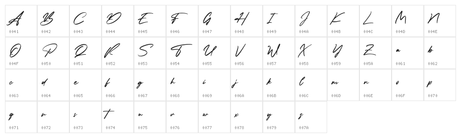 Trickiest Free Character Map