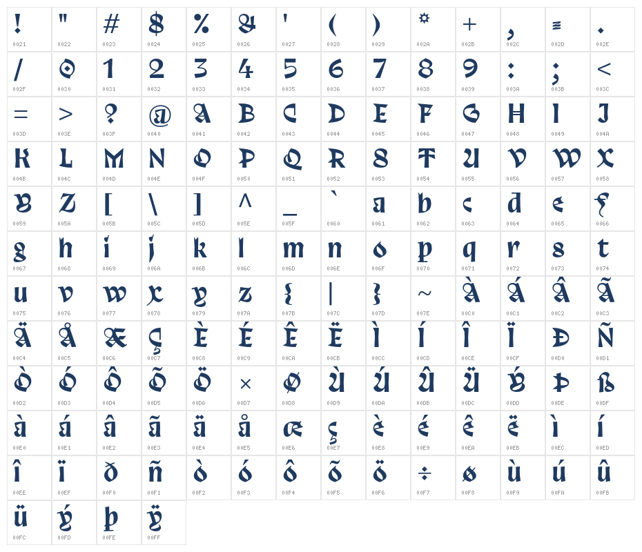 Trickster Reg Character Map