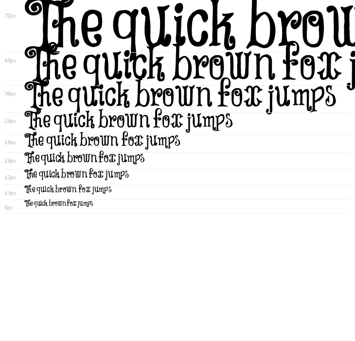 Tricky Hearts Waterfall