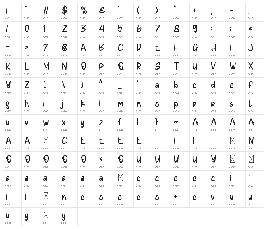 Tricky Night Character Map