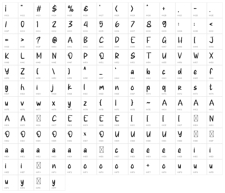 Tricky Night Character Map