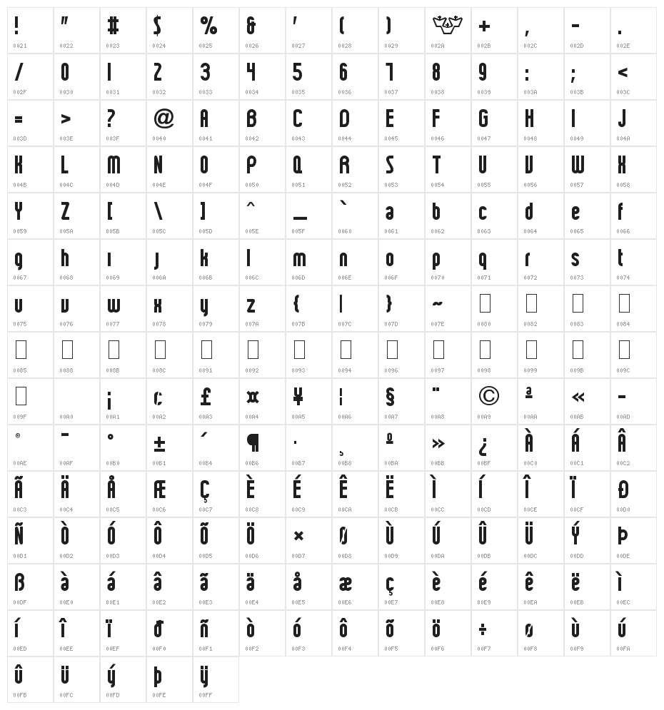 Tricrown Character Map