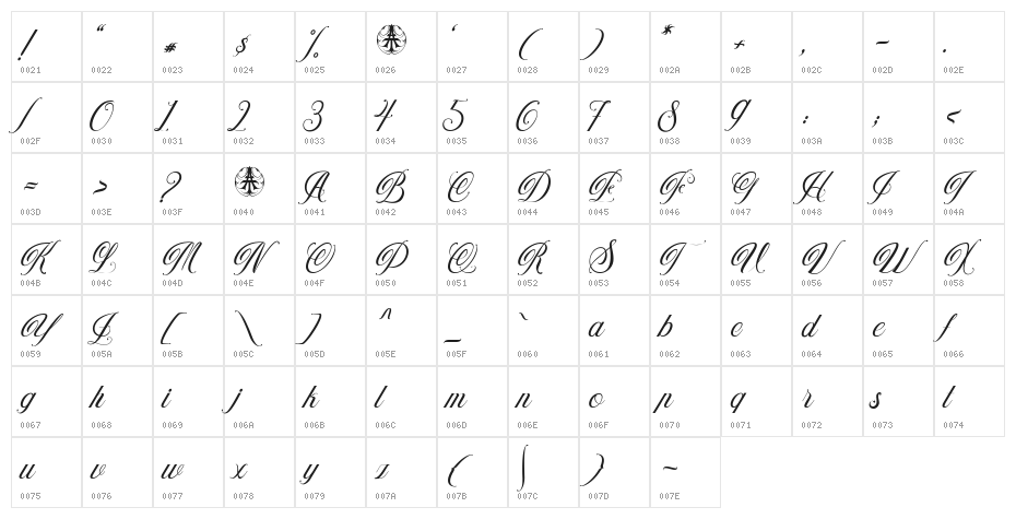 TrifasciataPersonalUseOnly-Regu Character Map