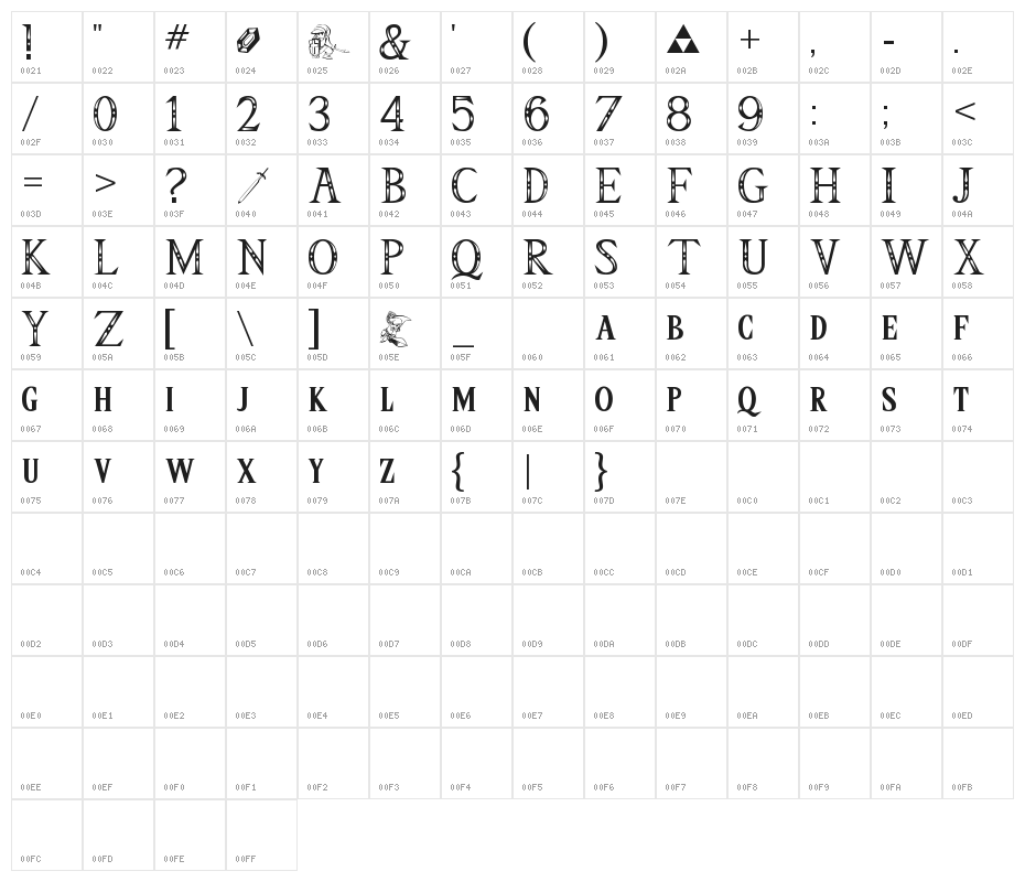 Triforce(RUS BY LYAJKA) Triforce Character Map