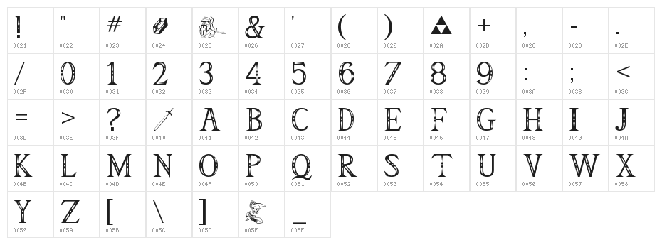 Triforce Character Map