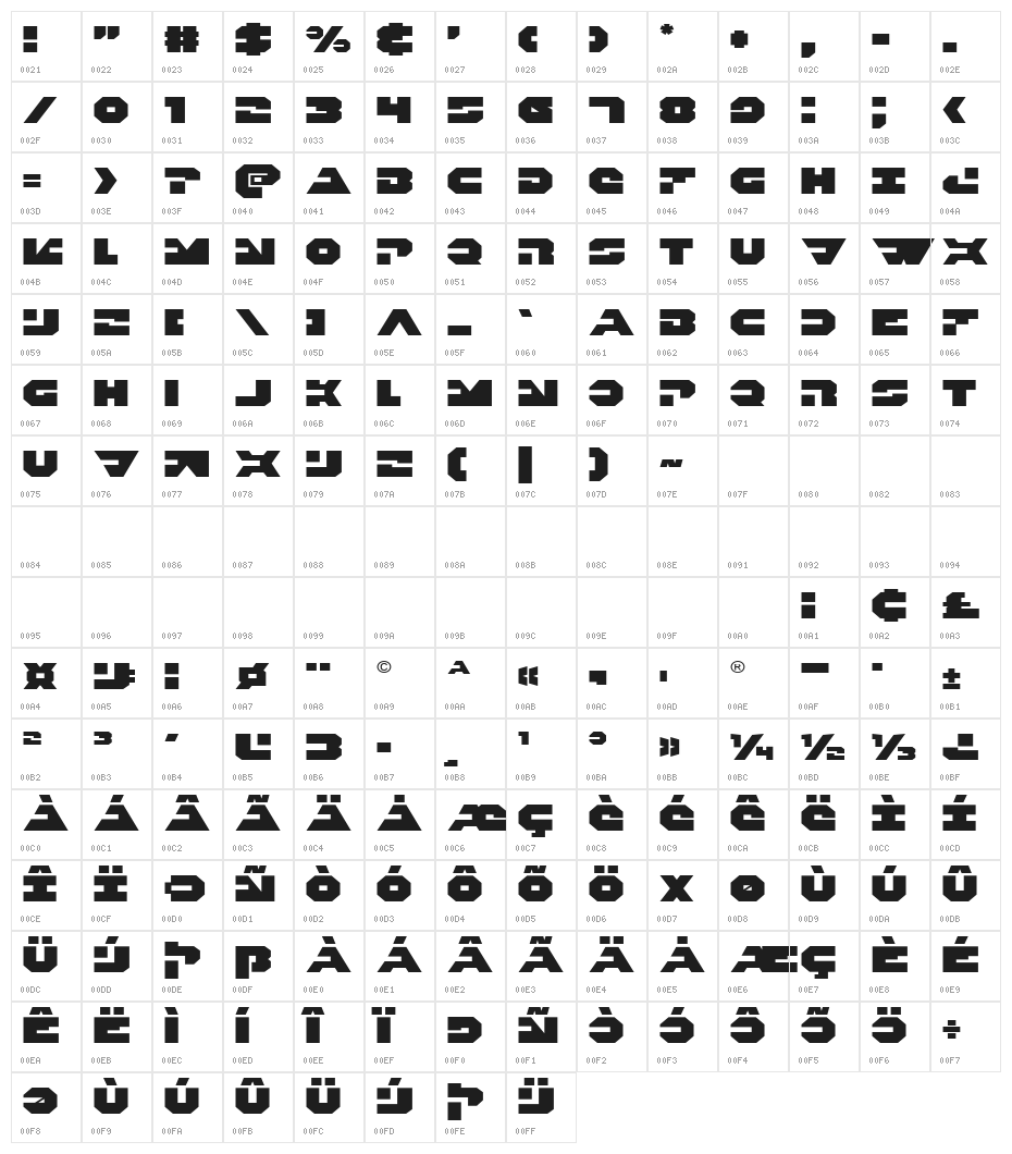 Trigger Man Expanded Character Map