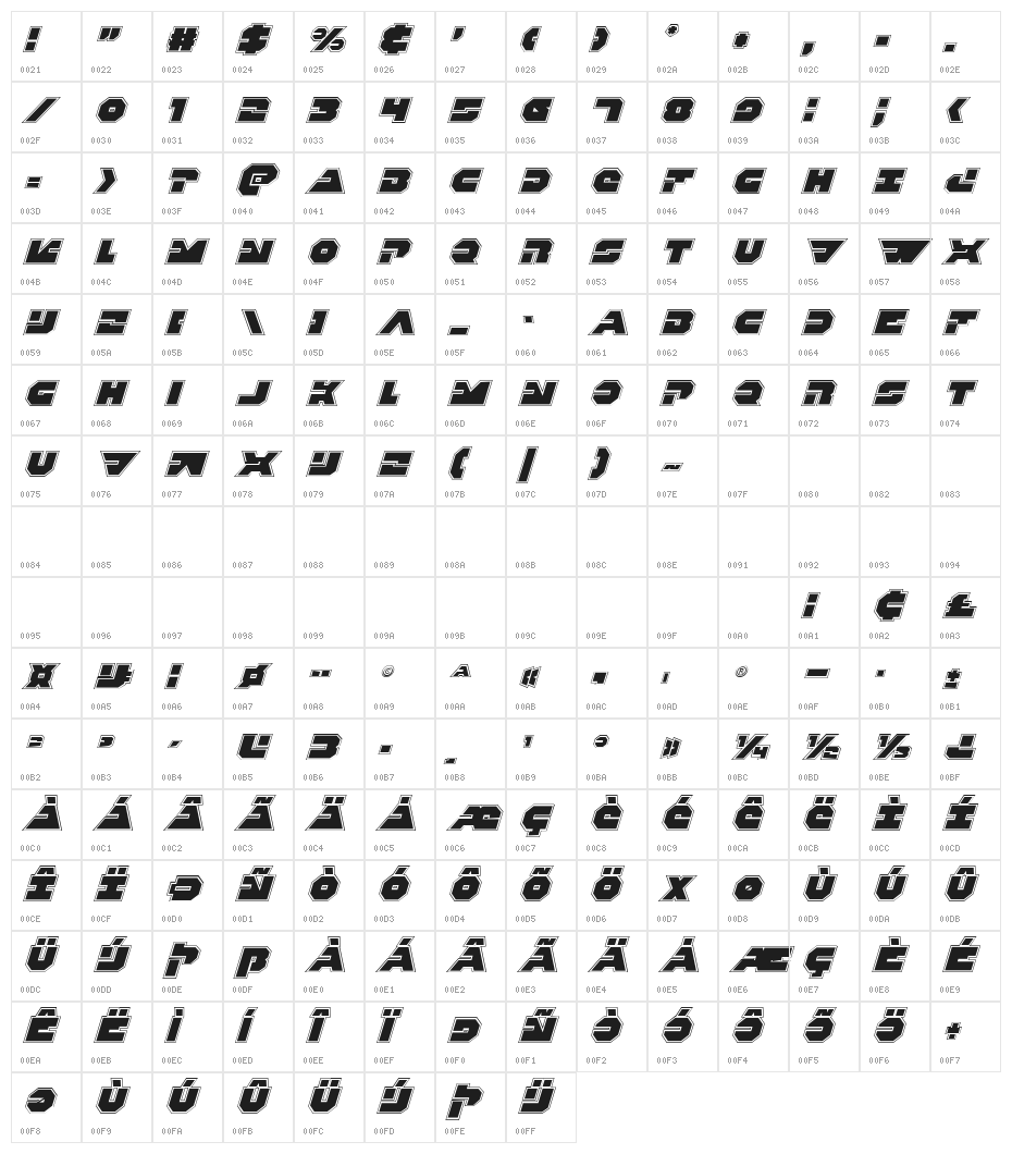Trigger Man Pro Italic Character Map