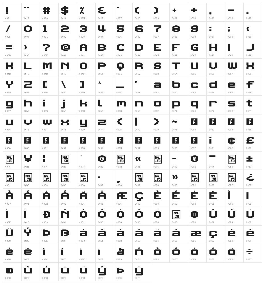 Triggering Fanfares Regular Character Map